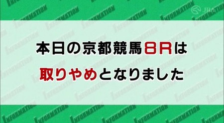 【京都8R】激しい降雨で安全確保できないため中止