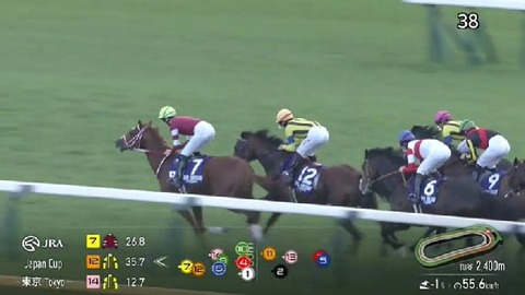 【競馬】坂井瑠星って実はすげー上手くないか