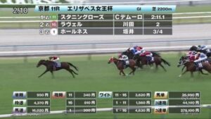 スタニングローズは強いんじゃなくて他が弱いから勝っただけ？