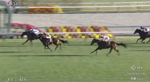 【競馬】デイリー杯2歳Ｓは坂井騎乗のランフォーヴァウがＶ