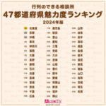 佐賀県 ガチで何も無い