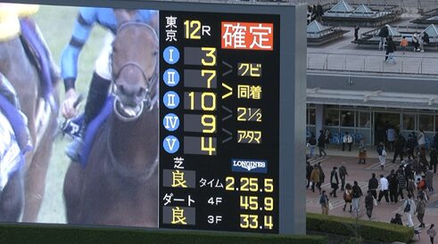 【ジャパンカップ】シンエンペラーとドゥレッツァ同着　他