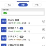 「サリオスC」ってなんだよwww