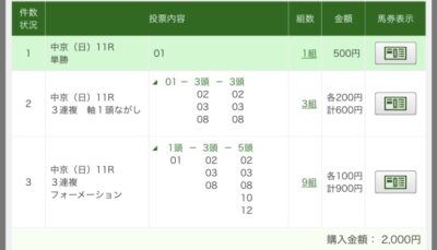 レモンポップ3着固定はアリかもしれない　他