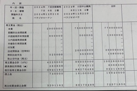 【競馬】ベラジオオペラの馬主が有馬記念のJRAからの明細票を公開　翌日に7000万円が振り込まれる