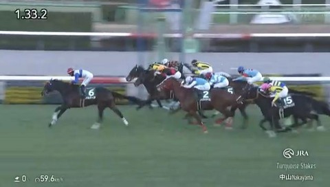 【競馬】ターコイズSは西村淳騎乗のアルジーヌがV