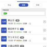 「サリオスC」ってなんだよwww