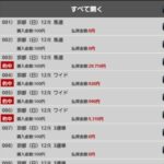 【毎年恒例】おまいら冬のナスボー幾ら?【嘘厳禁】