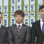 【有馬記念枠順抽選会①】ドウデュース1枠2番、ダノンデサイル1枠1番