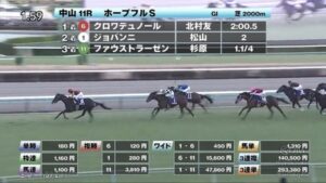 【ホープフルS】ファウストラーゼン買えたやつｗｗｗ