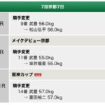 武豊騎手、乗り替わり