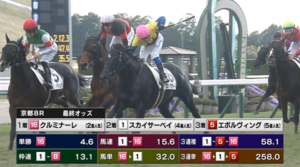 岩田康誠騎手のジョッキーパンツを着用し、ルメール騎手や坂井騎手らがレースに出走