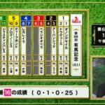 シャフリヤールとかいうここぞで運のない馬