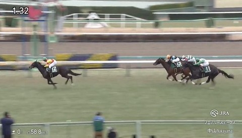 【競馬】フェアリーSは戸崎騎乗のエリカエクスプレスがV