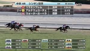 アルテヴェローチェ須貝師「ジョッキーがうまく乗ってくれた」と納得の表情