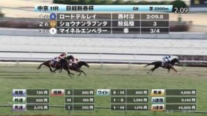 ロードデルレイの単勝オッズが締切10分前にぶち込みで急上昇