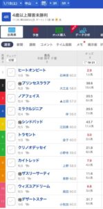 ヒートオンビートさんが障害デビュー　他