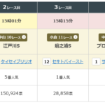 【AJCC】ダノンデサイル&戸崎騎手がキタ━━━━(゚∀゚)━━━━!!