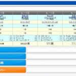 【競馬】WIN5的中0票 4年半ぶりのキャリーオーバーきた 最後の京成杯はニシノエージェントだけ0票だった