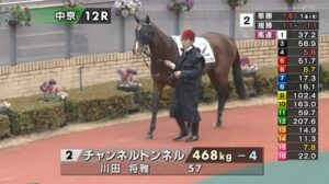 【中京12R】1番人気チャンネルトンネル　福永厩舎＆川田騎手