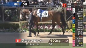 【中山5R】アロンズロッドの時間や
