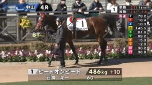 【中山4R障害未勝利】ヒートオンビートの第二の馬生スタートだな