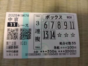 【日経新春杯】タバルは暴走逃げしかできんくなってそう