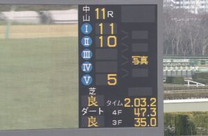 【競馬/弥生賞】2.03.0でレース上がり35.0ｗｗｗｗｗｗｗｗ