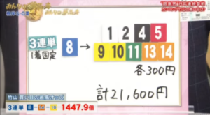 カンニング竹山さん「最初に出したのは外れましたが、個人的に買った馬券は三連単当たりました！」