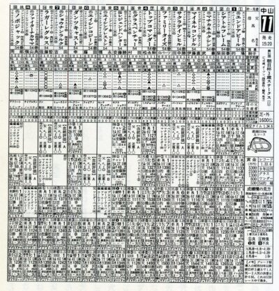 【訃報】エイシンプレストン、逝く