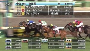 ファウストラーゼンは皐月勝も捲るのか？！