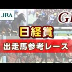 【参考レース】2025年 日経賞|JRA公式