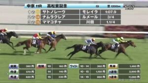 【高松宮記念】ナムラクレア今年も2着www