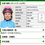 【競馬】新人女性ジョッキー谷原柚希 今週は騎乗馬ゼロ