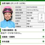 【悲報】新人の谷原柚希、騎乗馬ゼロ
