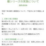 再来年までにJpnI昇格を目指す兵庫CS、1着賞金5000万に増額