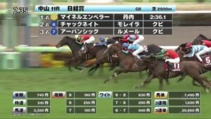 【日経賞】アーバンシック弱すぎワロタwww