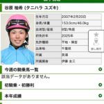 【悲報】新人女・谷原柚希、騎乗馬ゼロ