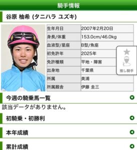 【悲報】新人女・谷原柚希、騎乗馬ゼロ