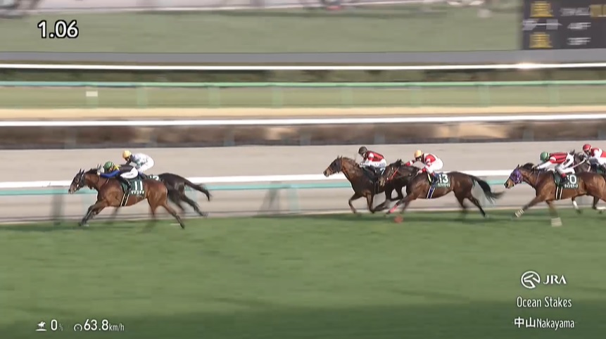 【オーシャンステークス2025】結果・動画/ママコチャがG1馬の意地を見せる
