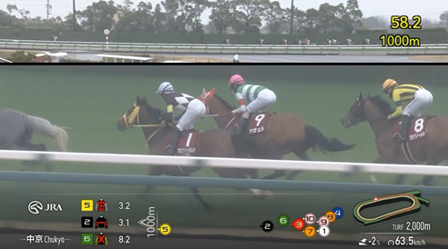 【金鯱賞】クイーンズウォーク&川田騎手がキタ━━━━(゚∀゚)━━━━!!