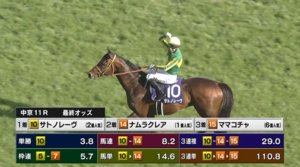 【高松宮記念】カチカチすぎるやろがい 他