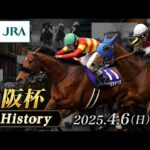 【歴史&出走馬紹介】2025年 大阪杯|JRA公式