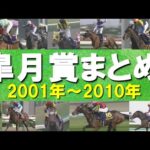 「武豊、三冠馬とのめぐり逢い!」数々のドラマが生まれた皐月賞をプレイバック!ディープインパクト、ダイワメジャー、メイショウサムソン、ネオユニヴァースなど名馬が登場!<2001年~2010年>
