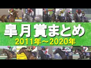 【ゴールドシップが“異次元のワープ”！】数々のドラマが生まれた皐月賞をプレイバック！オルフェーヴル、ドゥラメンテ、コントレイルなど名馬が登場！＜2011年～2020年＞