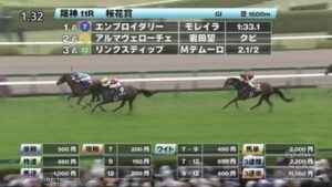 【桜花賞】リンクスティップ地味に強いwww