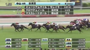 【皐月賞】クロワデュノール一強とはなんだったのか