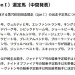 【競馬】羽田盃 地方馬27頭が回避で8頭立てになりそう
