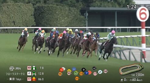 【フローラS】三浦皇成騎手w w w