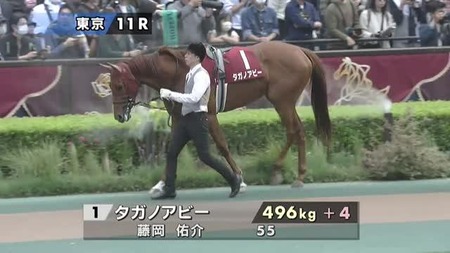 【オークス】タガノアビーが大穴開ける